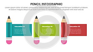 pencil education infographic 3 point stage template with pencil and box desciption attached for slide presentation