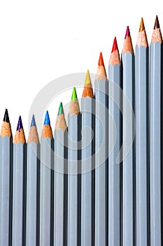 Pencil spectrum