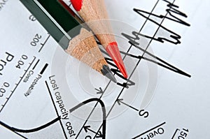 Pencil and statistical chart photo