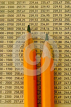 Pencils and numbers