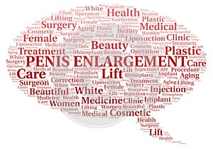 Penis Enlargement typography word cloud create with the text only. Type of plastic surgery
