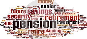 Pension word cloud