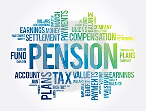 Pension word cloud collage, social concept background