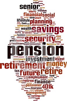 Pension word cloud
