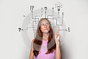 Pensive brunette woman with labyrinth above her head. Idea, brainstorming, business stratgy, thinking concept