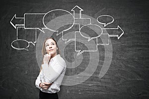 Pensive woman and flow chart on blackboard