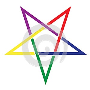 Pentacle Ancient Symbol