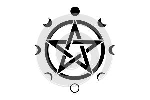 Pentacle circle symbol and Phases of the moon. Wiccan symbol, full moon, waning, waxing, first quarter, gibbous, crescent, third