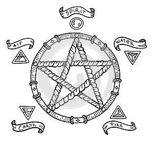 Pentagram symbol. Magic pentacle circle. Mystic and occult symbols. Halloween and esoteric witchcraft. Hand drawn sketch