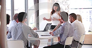 People Attending Business Meeting In Modern Open Plan Office