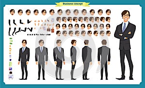 People character business set. Front, side, back view animated character. Businessman character creation set with