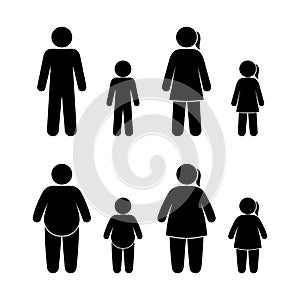 People character healthy weight and obesity, man woman and children, overweight problem icon set people  figure pictog