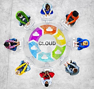 People in a Circle with Cloud Concept