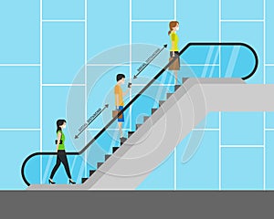 People climbing an escalator with social distance