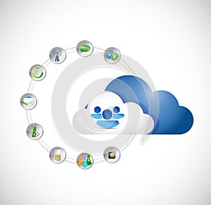 People cloud computing storage concept