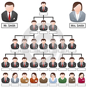 Lidé právnických hierarchie 
