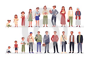 People in different ages set, cartoon life aging stage cycle collection of woman and man