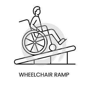 People with disabilities, wheelchair on ramp line icon vector