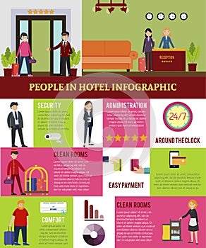 People In Hotel Infographic Template