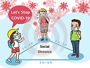 People keeping distance in the queue.social distance Concept Protection, Prevention of Coronavirus Covid-19,vector illustration