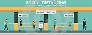 People maintain social distancing to prevent virus spreading and transmission at the railway station