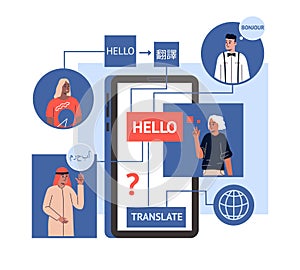 People in online translator chat. Multilingual communication phone app. Different language fonts. International dialogue