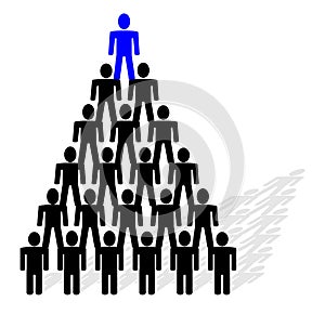 people pyramid