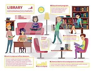 People reading books in library. Infographic design template with place for your text