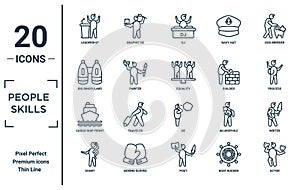 people.skills linear icon set. includes thin line leadership, big binoculars, cargo ship front view, doubt, actor, equality,