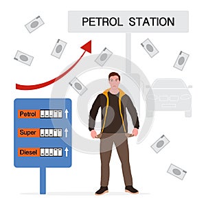 People Stress Rising gasoline prices Petrol High
