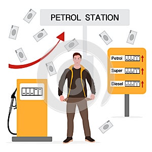 People Stress Rising gasoline prices Petrol High