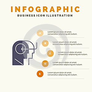 People, Teaching, Head, Mind Solid Icon Infographics 5 Steps Presentation Background