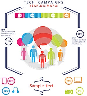 People Tech Infographic