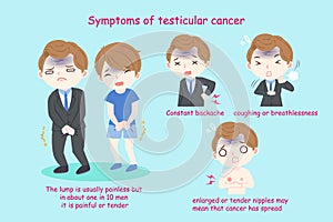 People with testicular cancer