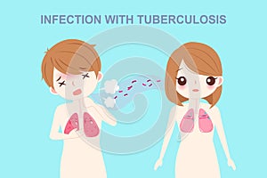 People with tuberculosis