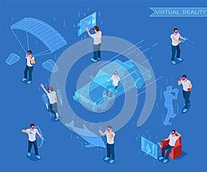 People in virtual reality. Man in headset, vr simulation equipment. 3d isometric vector characters virtual training