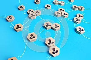 People and work together on a project. Delegation of responsibilities, division of work, globalization. Improving performance