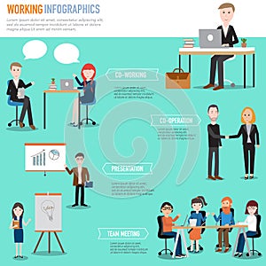 People working in the co-working space infographics elements.illustrator EPS10.