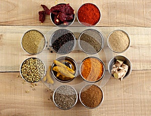 Pepper, Ginger, and other Indian Spices and their Powders to Flavor Food