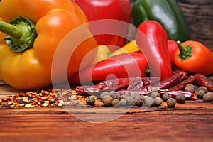 Pepper and pepper spice