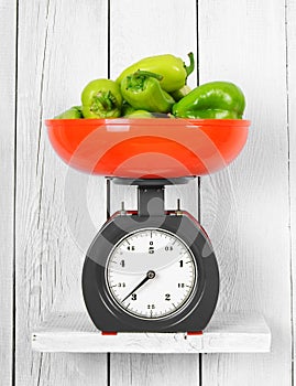 Pepper on scales