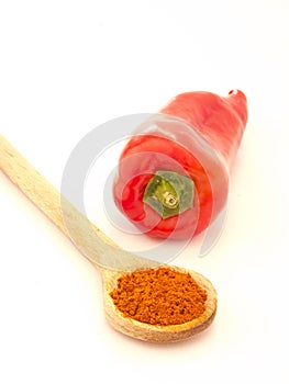 Peppers powder