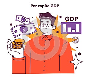 Per capita GDP concept. Growing gross domestic product. Monetary measure