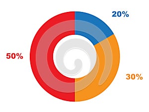 Percent 50 20 30 pie chart on white