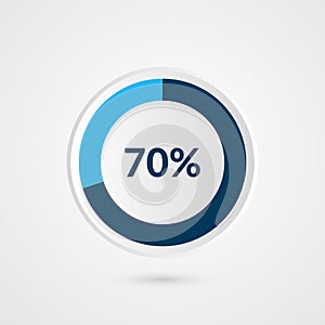 70 percent blue grey and white pie chart. Percentage vector infographics. Circle diagram business illustration photo