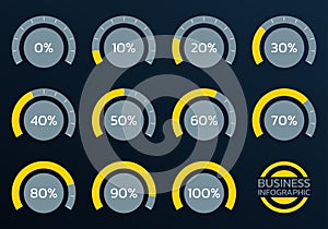 Percent chart set. Percentage gauge meter for business infographics. Loading speedometer with progress bar. Vector illustration.