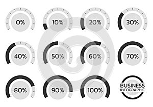 Percent chart set. Percentage gauge meter for business infographics. Loading speedometer with progress bar. Vector illustration.