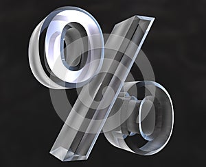 Percent in glass - 3D