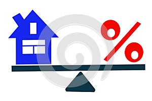 The percent sign and house on scale .