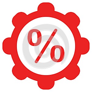Percent and wheel
